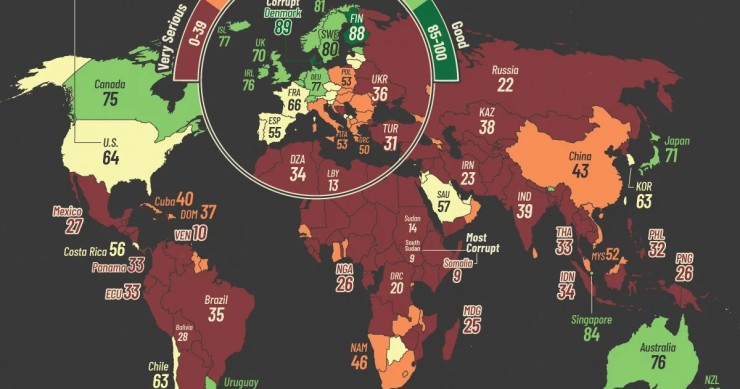 Índice de Perceção da Corrupção