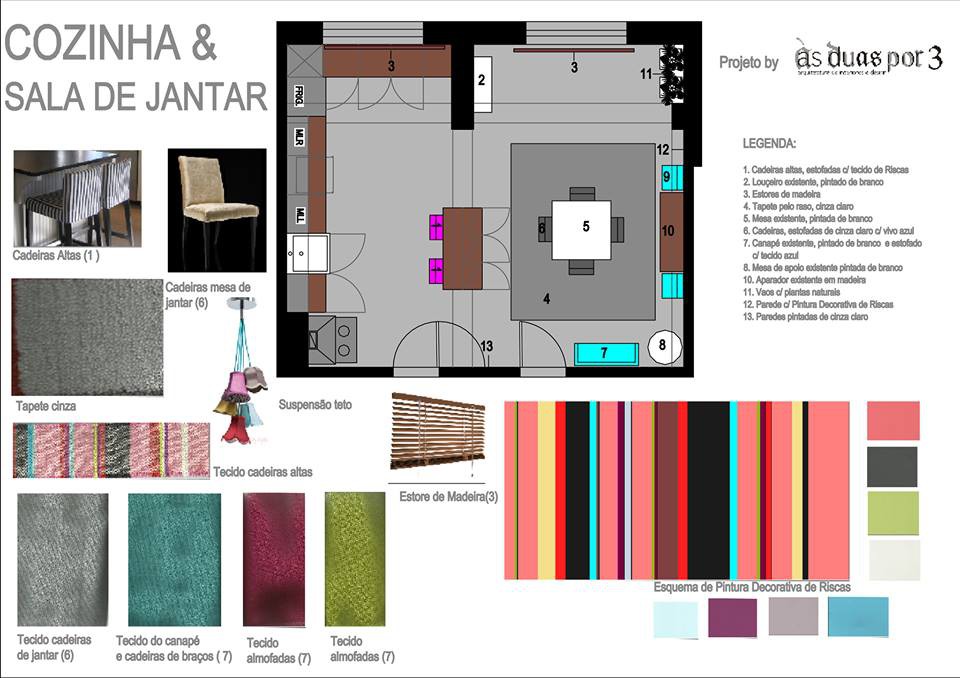 Porque Contratar Um Designer De Interiores Idealista News
