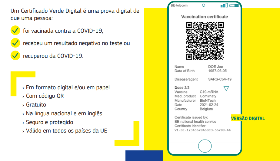 pix Passaporte Covid Europeu passaporte covid chega no verao