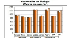 avaliacao2