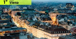 As 10 melhores e piores cidades para viver são...