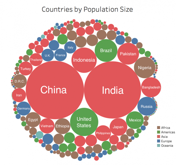 Visual Capitalist