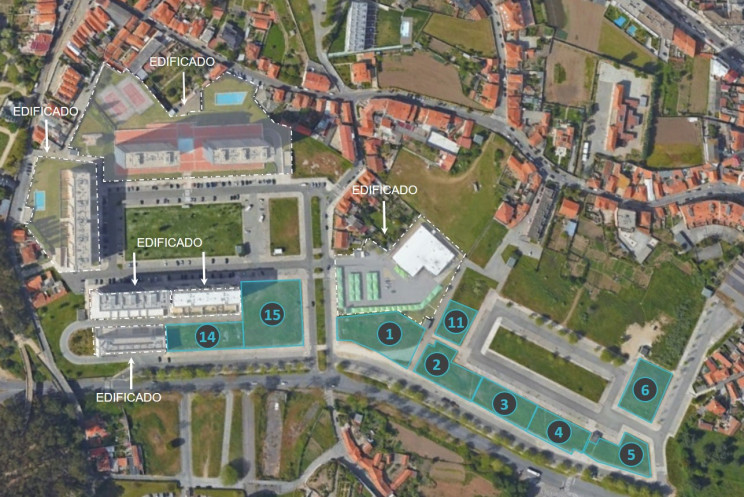 Nexity Portugal
