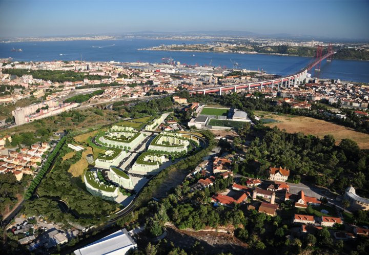 JLL Portugal