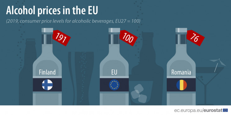 Eurostat