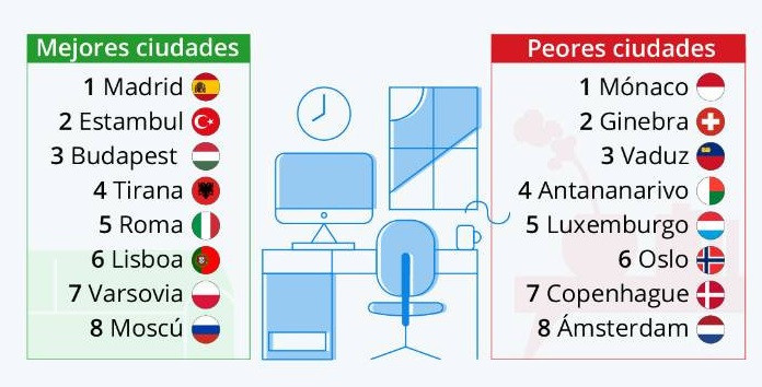 Cia Landlord