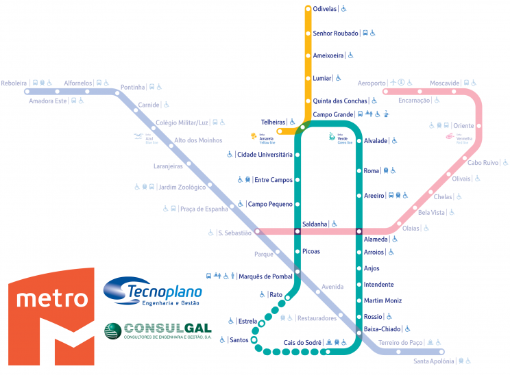 Tecnoplano