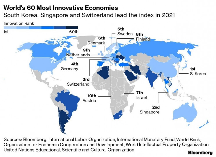 Bloomberg