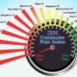 radiografia do dia: as 10 cidades mais stressantes do mundo