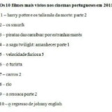 radiografia do dia: os filmes mais vistos no cinema em portugal no ano passado