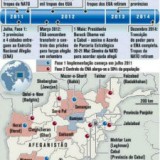 radiografia do dia: o fim da guerra no afeganistão: passo a passo