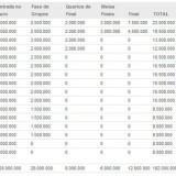 radiografia do dia: quanto ganharam as selecções que participaram no euro 2012?