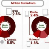 radiografia do dia: origem das compras “online” nos eua na “black friday”