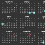 radiografia do dia: os feriados este ano