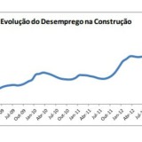 casas de fim-de-semana: partir à descoberta do centro histórico de cascais (fotos)