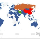 radiografia do dia: quais são as redes sociais mais usadas no mundo