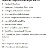 Radiografia do dia: As praias com melhores ondas para fazer surf 