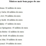 Radiografia do dia: Os dez artistas musicais mais bem pagos do mundo