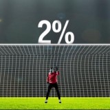 Futebolistas pensam como investidores na bolsa… e por isso falham penalties 