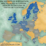 Radiografia do dia: Quem consegue conversar melhor em inglês na Europa?