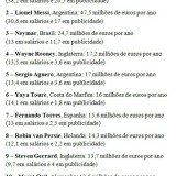 Radiografia do dia: Quanto ganham os 10 jogadores mais bem pagos do Mundial?