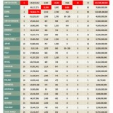 Radiografia do dia: As maiores potências militares do mundo