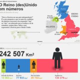 Radiografia do dia: O que representa a Escócia para o Reino Unido