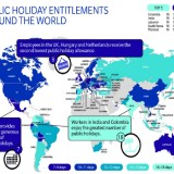 Radiografia do dia: Em que países há mais e menos feriados?