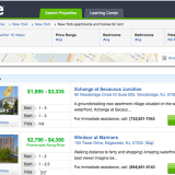 Dono do The Wall Street Journal compra o portal imobiliário Move por 750 milhões