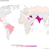 Radiografia do dia: Quantos jornalistas morreram (e em que países) em 2013?