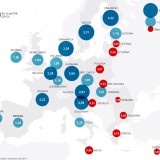 Radiografia do dia: Que países europeus investem mais em inovação e desenvolvimento?