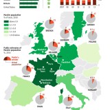 Radiografia do dia: O islamismo na Europa 