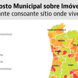 IMI: sabes quanto vais pagar em 2016?