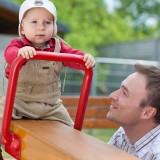 OE 2016: Qual o impacto para as famílias?