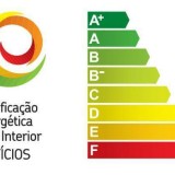 Certificados energéticos estão mais baratos para casas T0 a T3