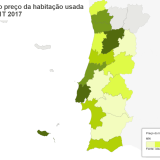 Preço das casas em Portugal sobe 3,8% em três meses