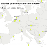 Agência Europeia do Medicamento no Porto teria impacto de 1,3 mil milhões na economia nacional 