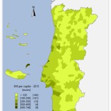 IMI: O teu concelho é um dos onde mais se paga este imposto?