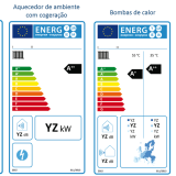 Deco Alerta: Fica a saber tudo sobre as regras da etiquetagem energética de equipamentos