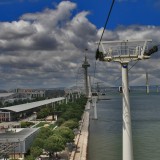 Rendas de escritórios subiram 30% no Parque das Nações e no Corredor Oeste em quatro anos 
