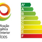 Emissão de certificados energéticos dispara em 2017