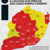 Comprar casa na capital só ao alcance de alguns... 