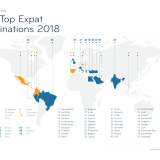 Portugal é o melhor país da Europa (e o sexto do mundo) para um estrangeiro viver 