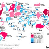 Que países atraem mais investimento direto estrangeiro?