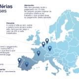 Assim é pago o subsídio de férias em alguns países europeus