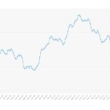 Desde 1991 que não havia tão poucos desempregados inscritos no IEFP