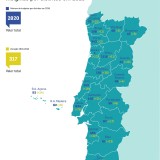 Mercadona “alimenta” abertura de supermercados em Portugal – foram 317 em três anos