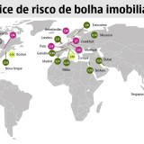 Lisboa fora das cidades do mundo com maior risco de bolha imobiliária