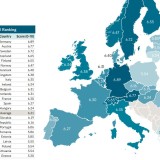 Rx ao bem-estar financeiro de Portugal: está em 18º lugar num ranking com 24 países europeus