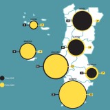 Turismo ganha “terreno” no Centro, Alentejo e Norte de Portugal à boleia da pandemia